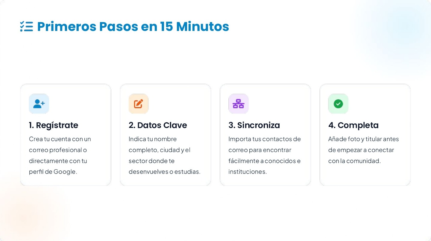 Guia de Linkedin