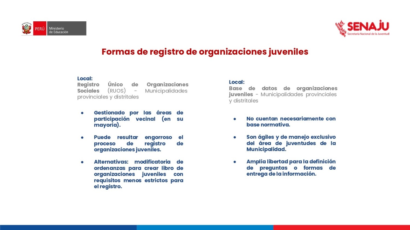 Formalizar tu organización